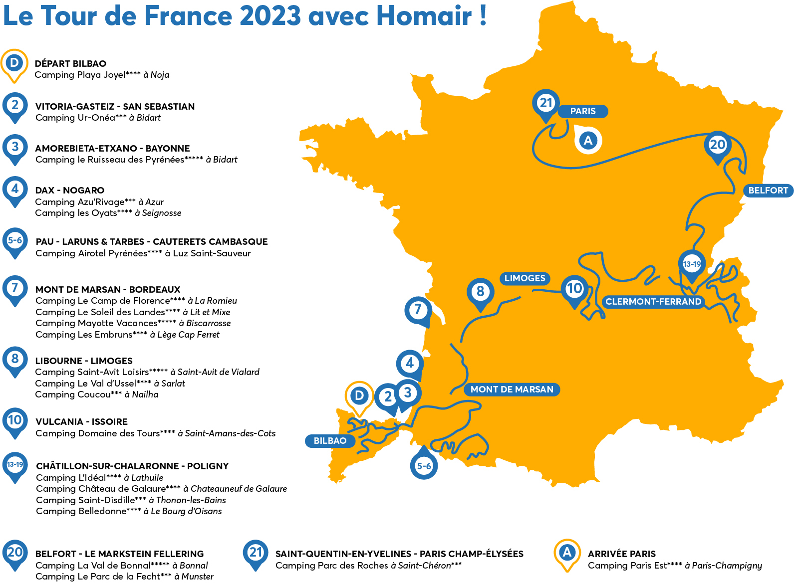 Carte campings Homair Tour de France 2023