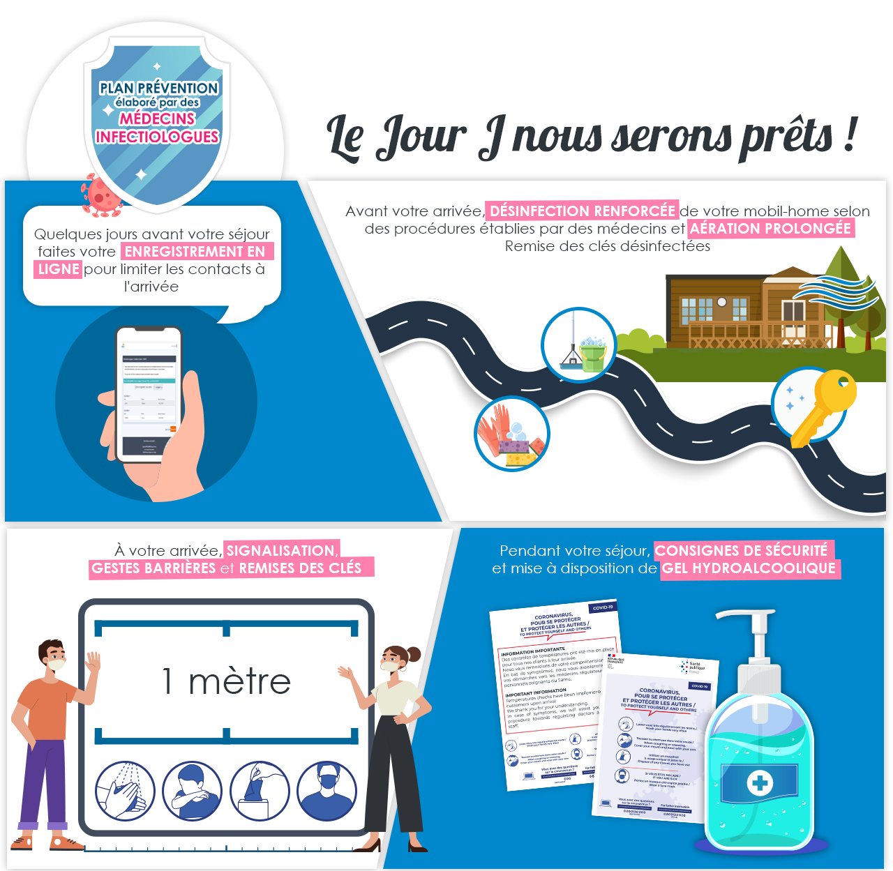 Infographie Covid 19