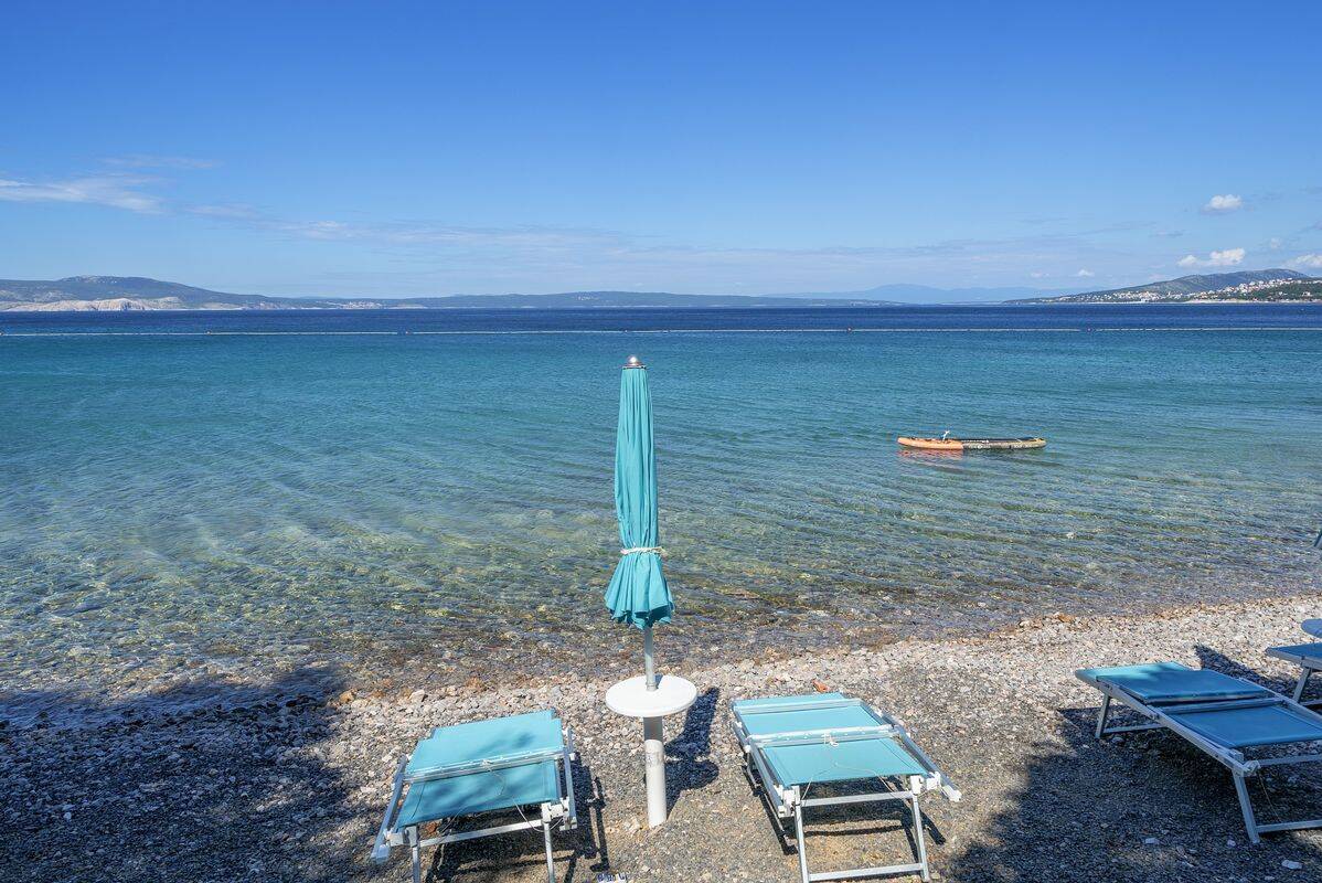 Camping Klenovica, Croacia